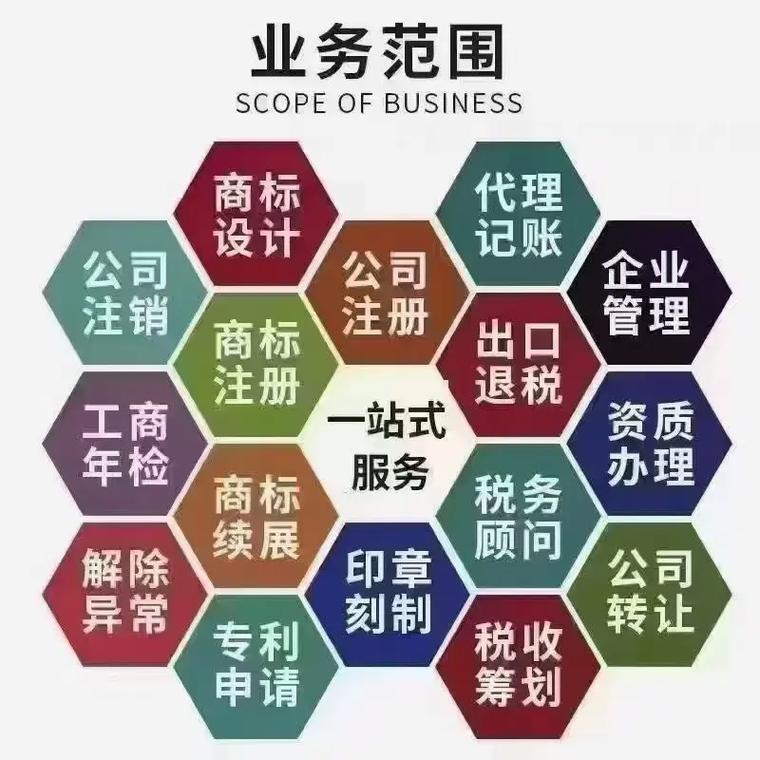 大连代理记账